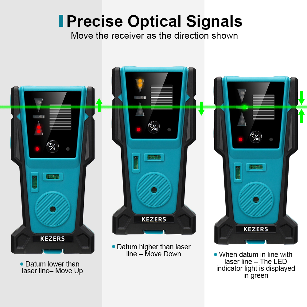 KEZERS Red Green Laser Level R - огляд і ціна Spirit Level