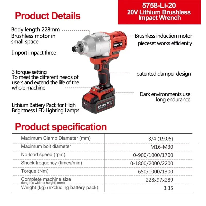 Devon 20V large torque three t - огляд і ціна Wrench Set